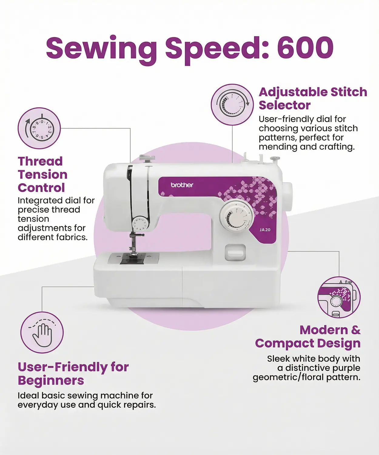 Brother JA20 | Mechanical Sewing Machine | 2 Built-In Stitches | Free Arm & LED Light, view 3
